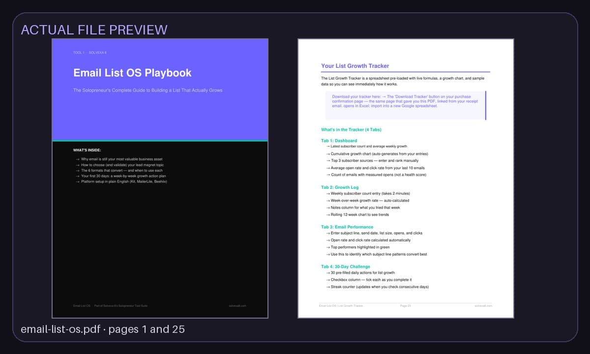 Preview of pages from the actual Email List OS files